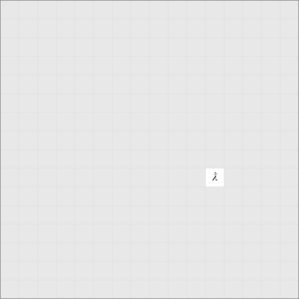 Unicode characters 0100-01FF in the Radical font