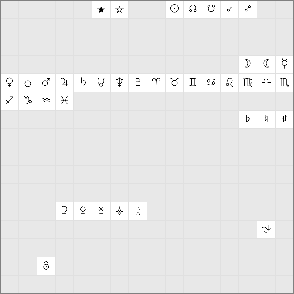 Unicode characters 2600-26FF in the Radical font