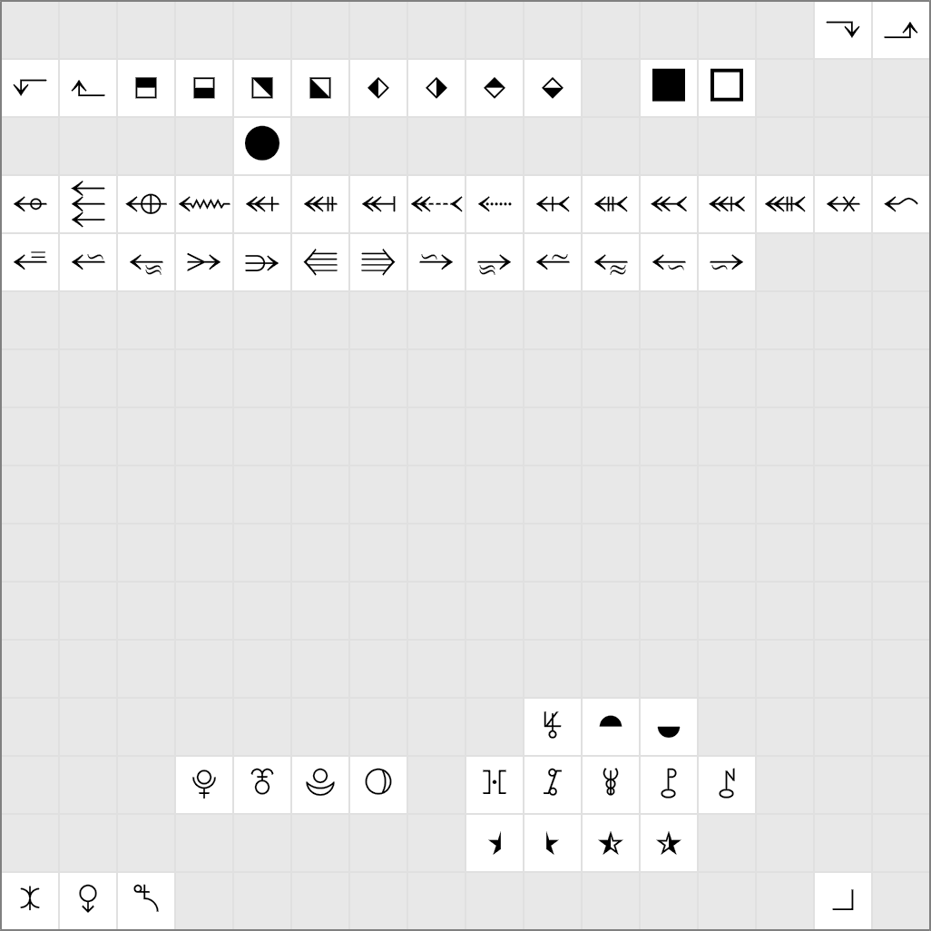 Unicode characters 2B00-2BFF in the Radical font