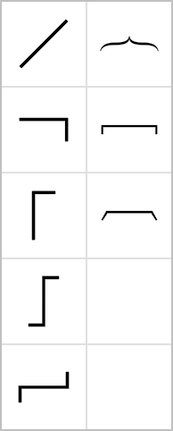 Line tools in the Radical Pie equation editor